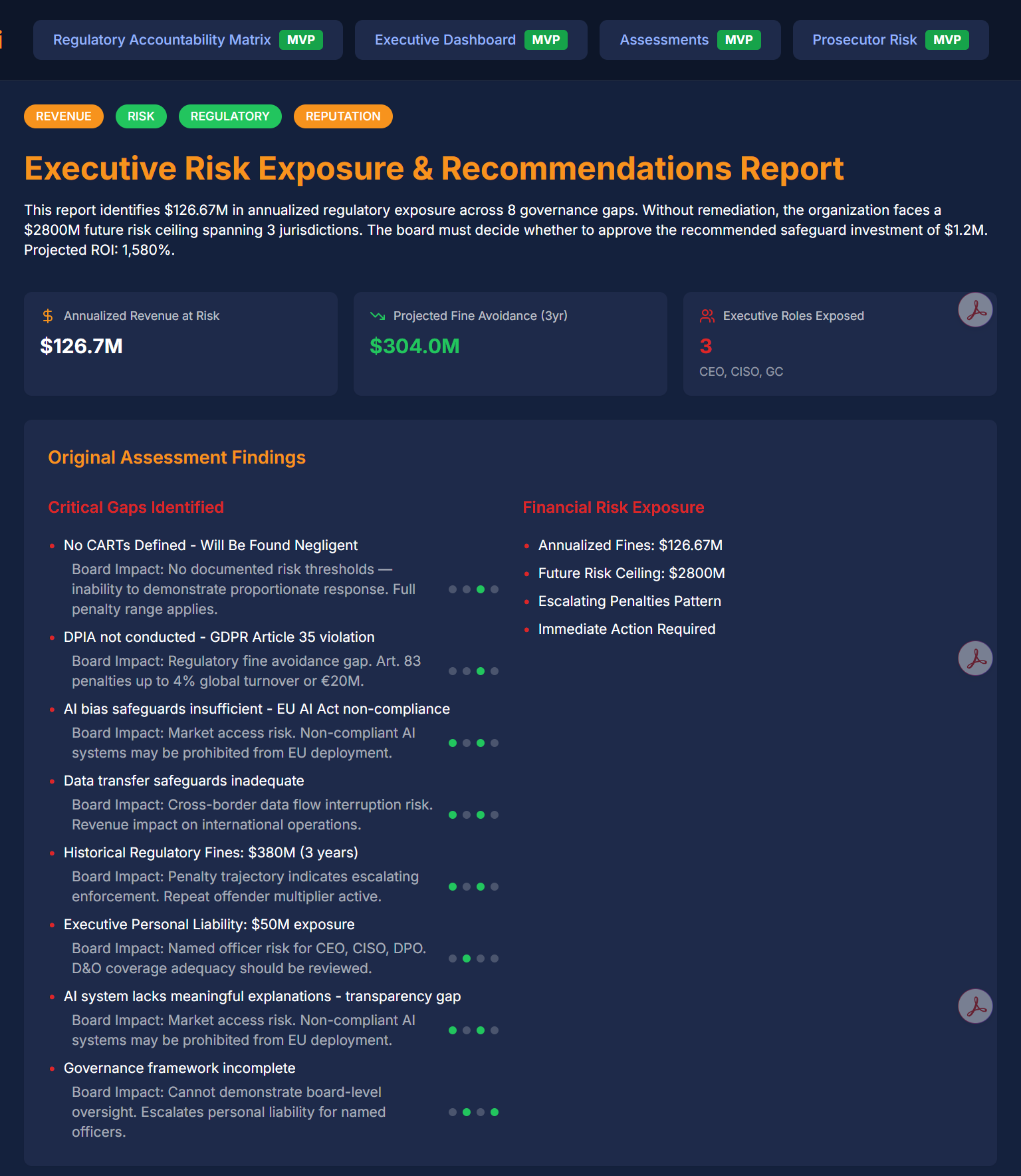 Board Risk Exposure and Recommendations Report