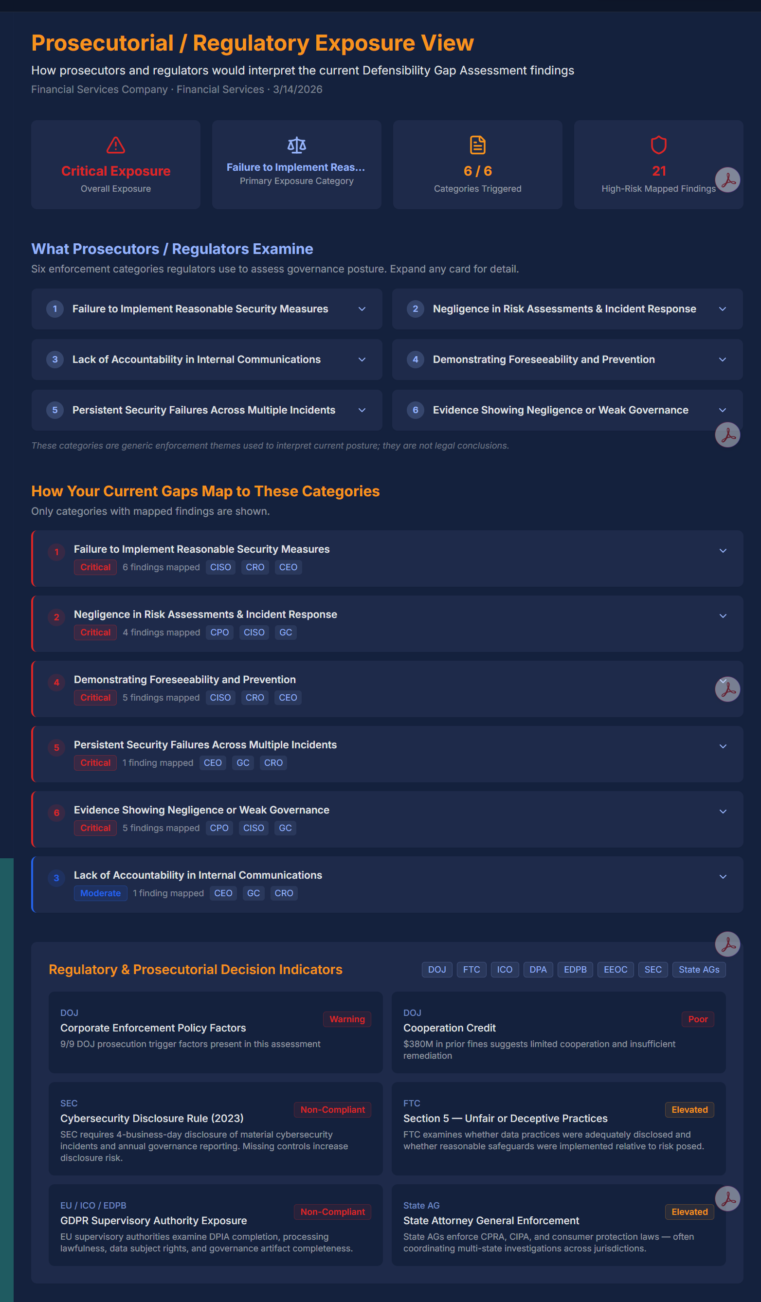 Prosecutorial and Regulatory Exposure View